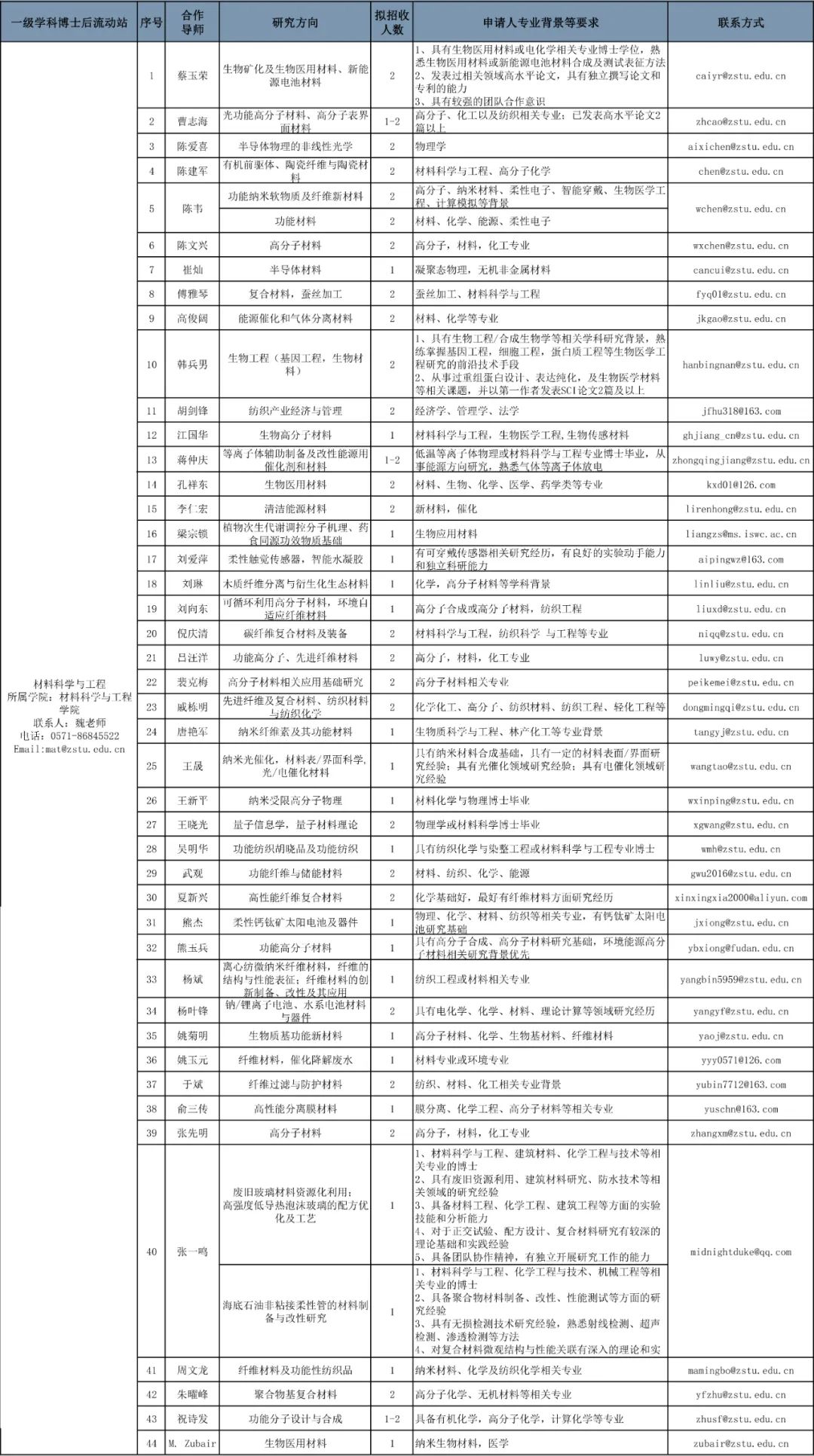 萧山区康复事业单位最新人事任命，推动康复事业发展的新一轮动力