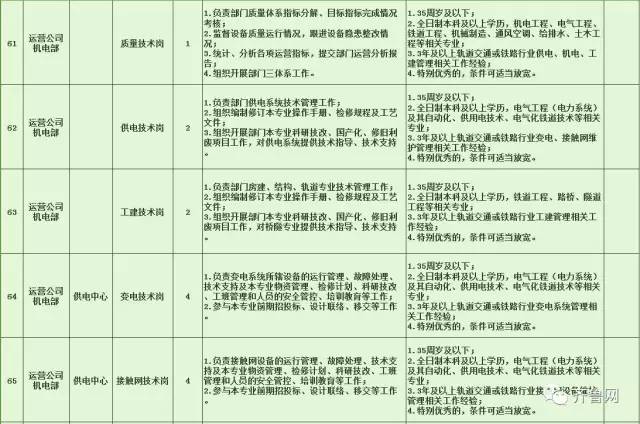 弥渡县特殊教育事业单位最新发展规划概览