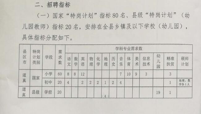 崇阳县特殊教育事业单位发展规划展望