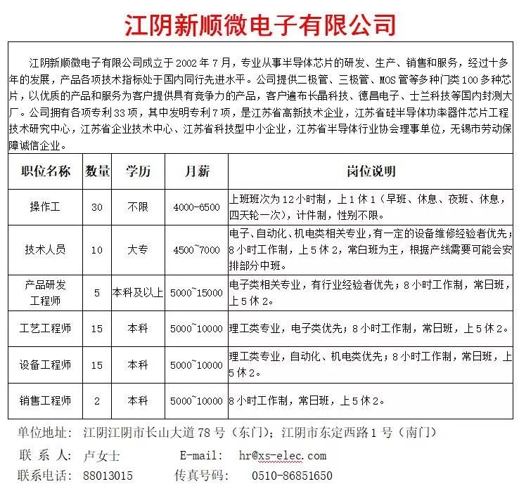 江阴市文化局最新招聘信息与动态概览