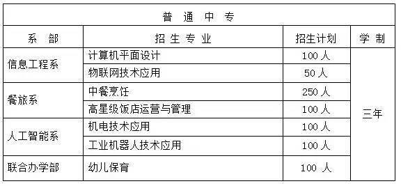 索县成人教育事业单位重塑教育生态，助力县域发展新项目启动