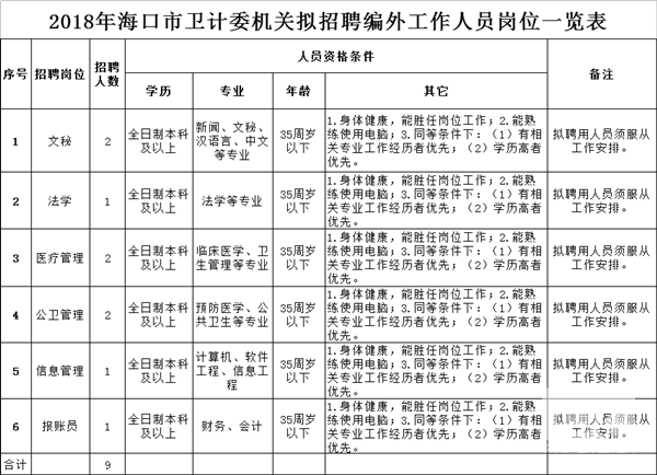 滕州市计生委最新招聘信息与职业发展概览