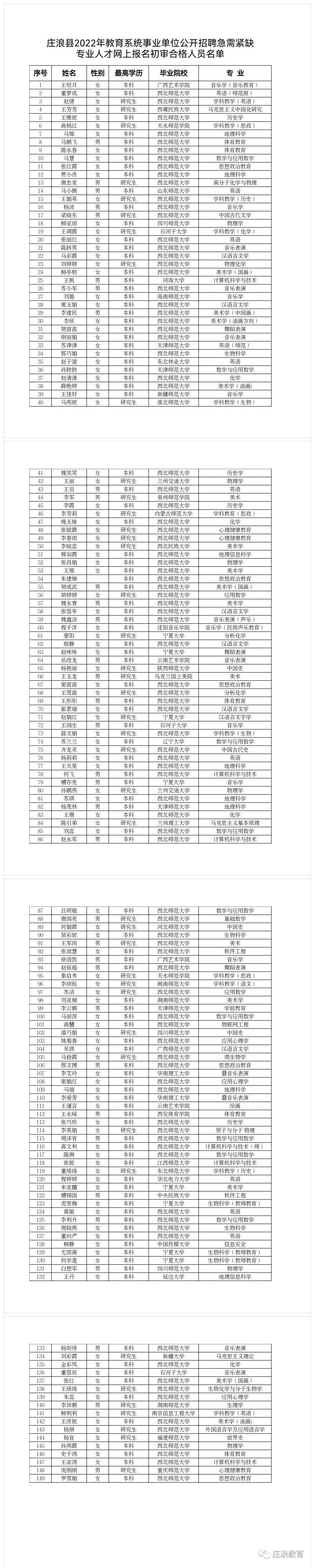 2024年12月21日 第7页