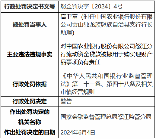 喷涂设备系列 第9页