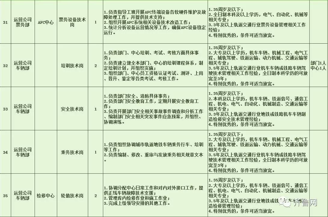 岳西县特殊教育事业单位招聘最新信息及解读