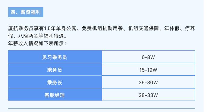 红星区文化广电体育和旅游局招聘公告及详细信息解读