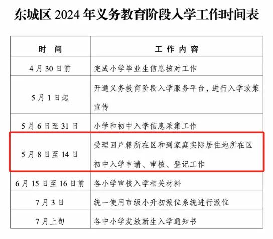 睢阳区初中人事任命引领教育新篇章