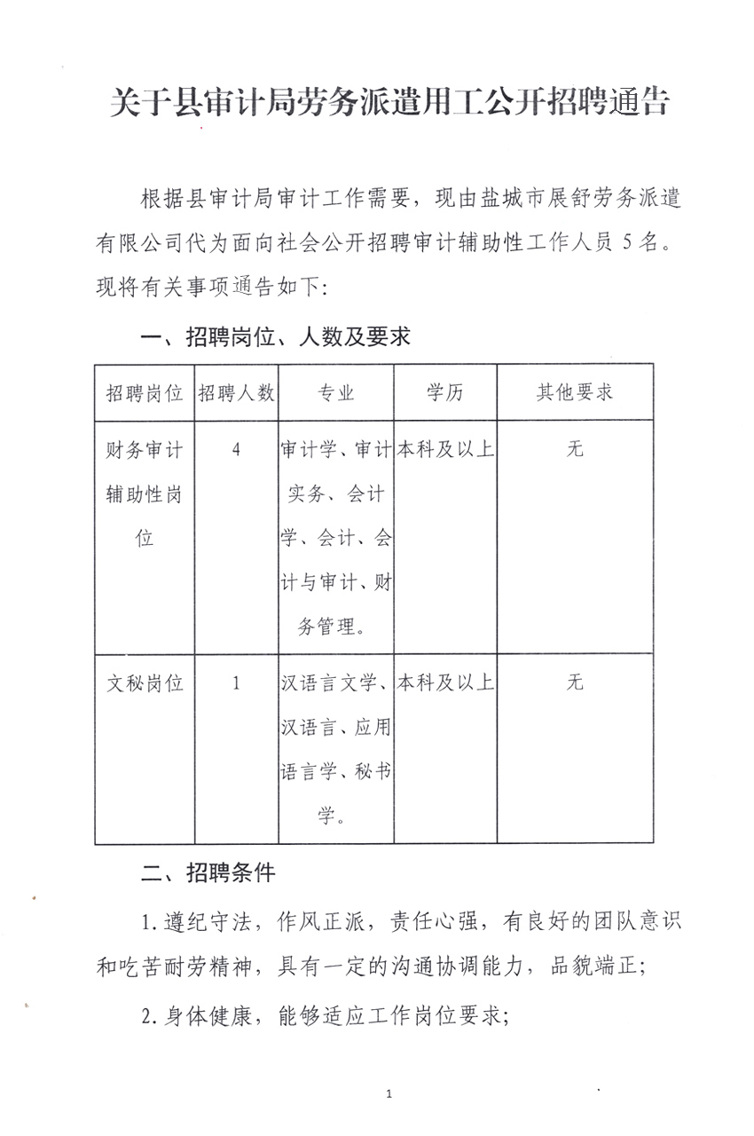 淮阴区审计局最新招聘公告详解