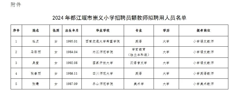 崇义县小学人事任命揭晓，未来教育新篇章的引领者