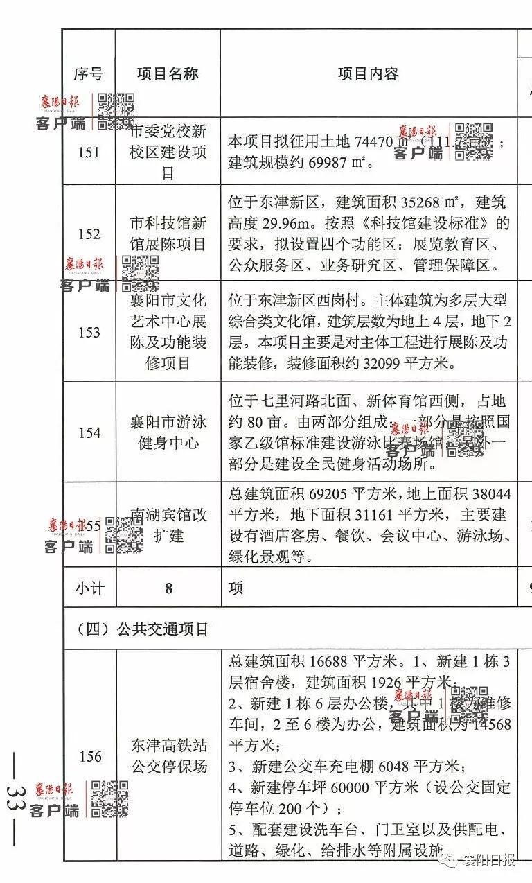 丘北县数据和政务服务局发展规划展望