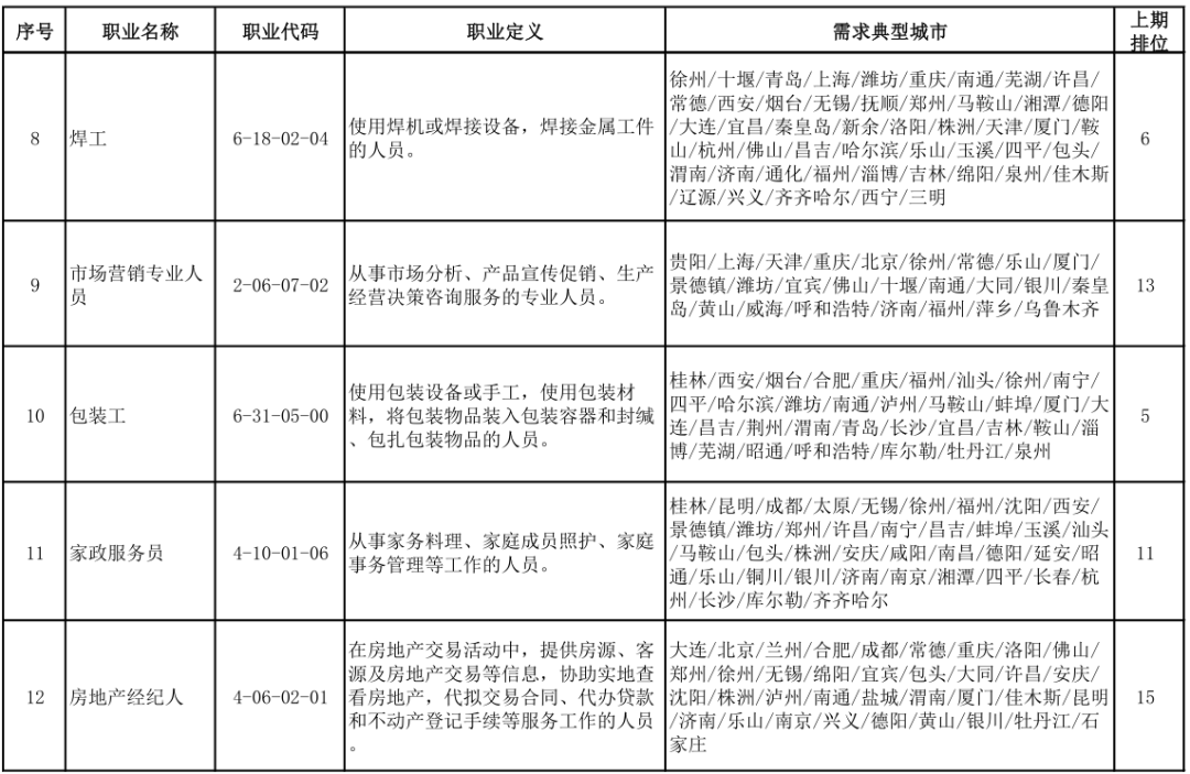 芦山县特殊教育事业单位人事任命最新动态