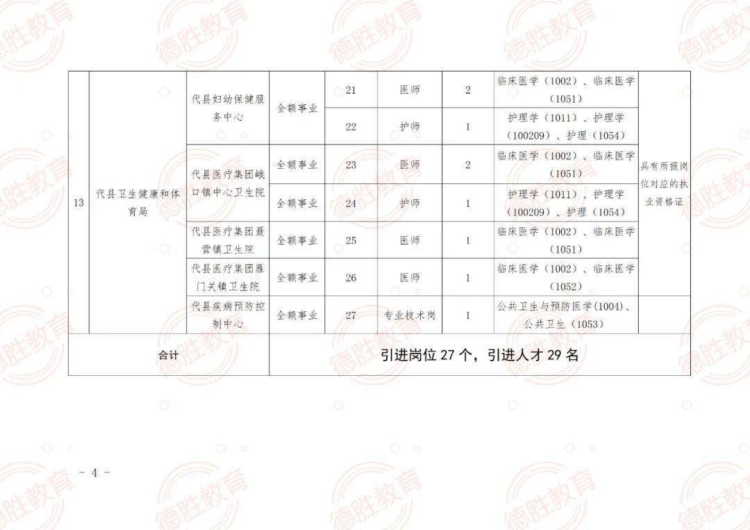 常熟市特殊教育事业单位招聘信息与趋势分析报告发布