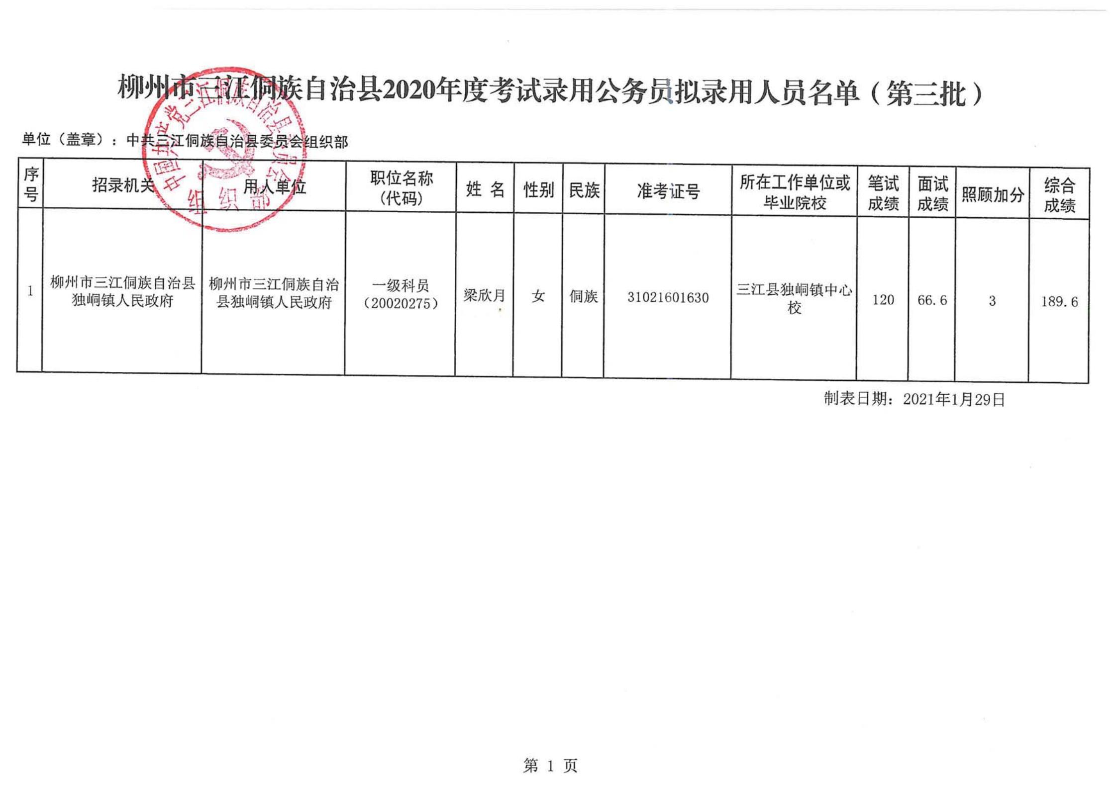 横县计生委最新招聘信息与职业发展概览