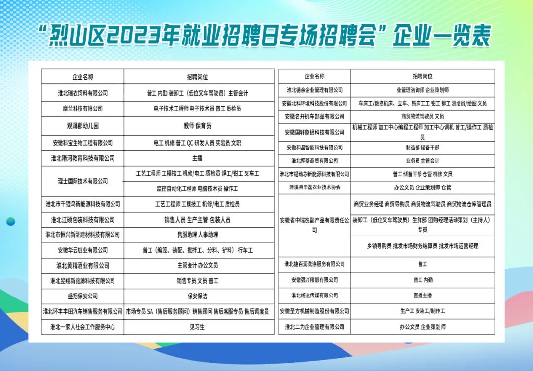 北塘区级托养福利事业单位招聘概况与解析