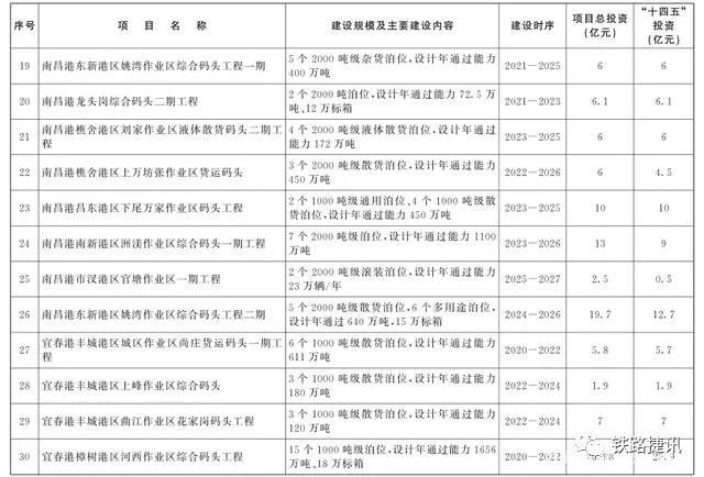 大通区审计局发展规划，构建现代化审计体系，推动事业新发展