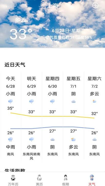 白日居委会天气预报更新通知