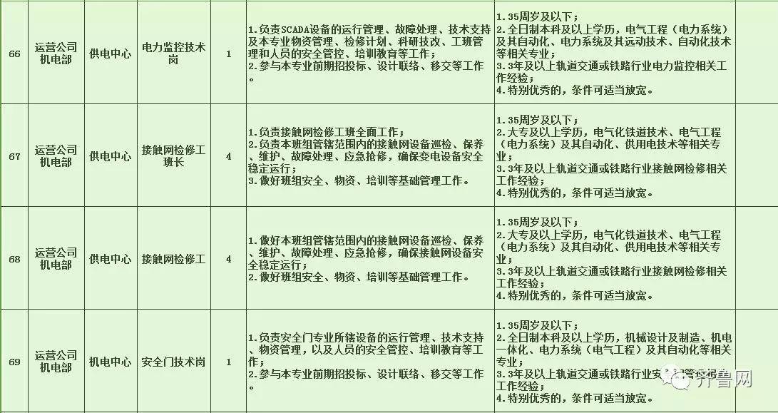 新浦区特殊教育事业单位最新招聘信息及其社会影响