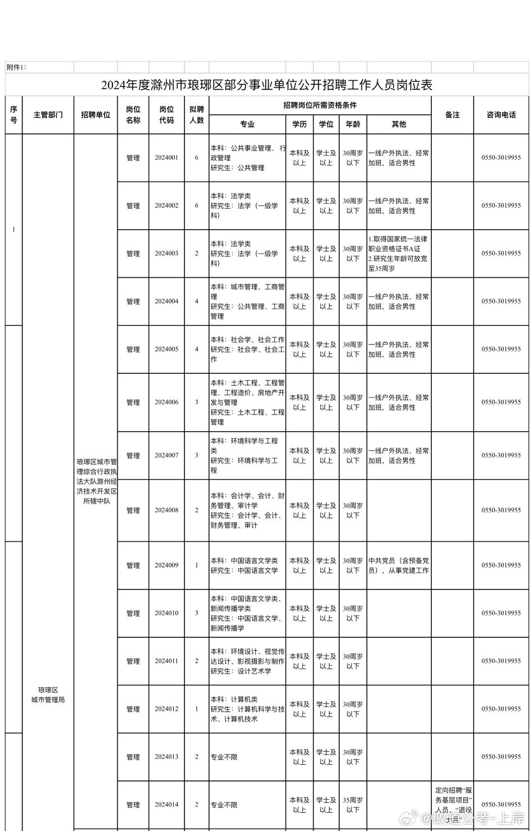 平坝县成人教育事业单位发展规划展望