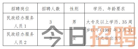 仙居县司法局最新招聘公告详解