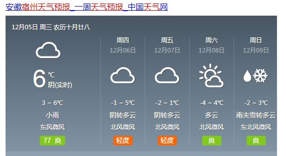 毕琼村最新天气预报通知