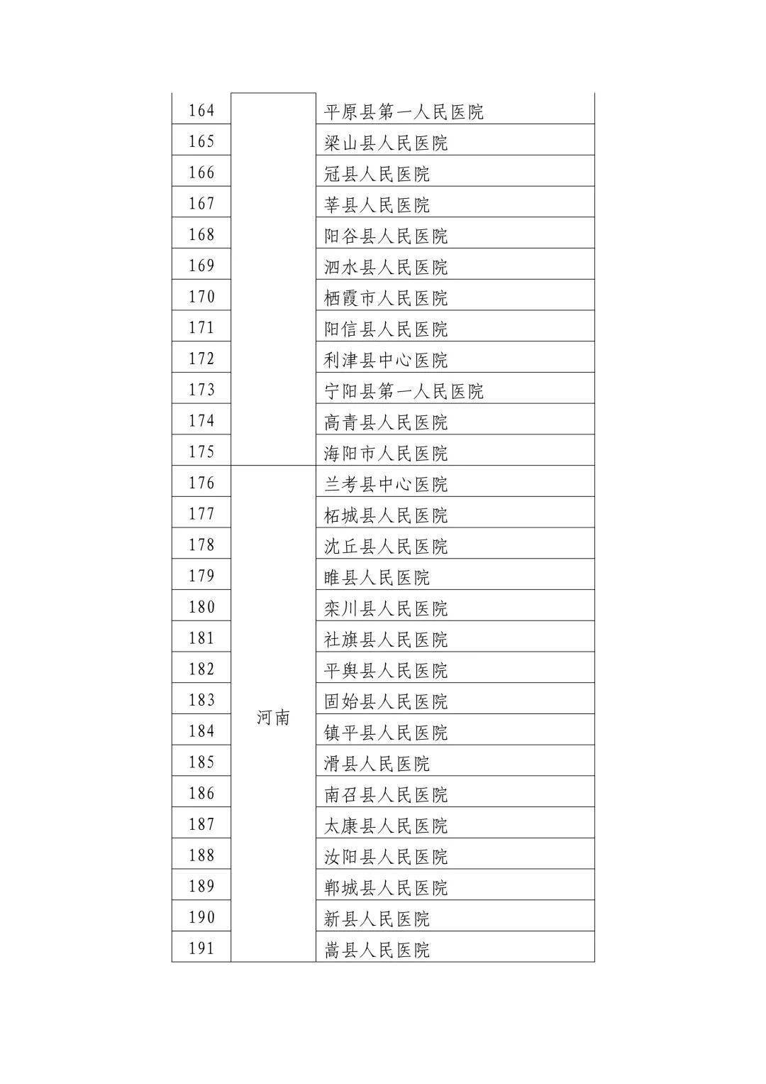 左云县数据和政务服务局招聘公告详解