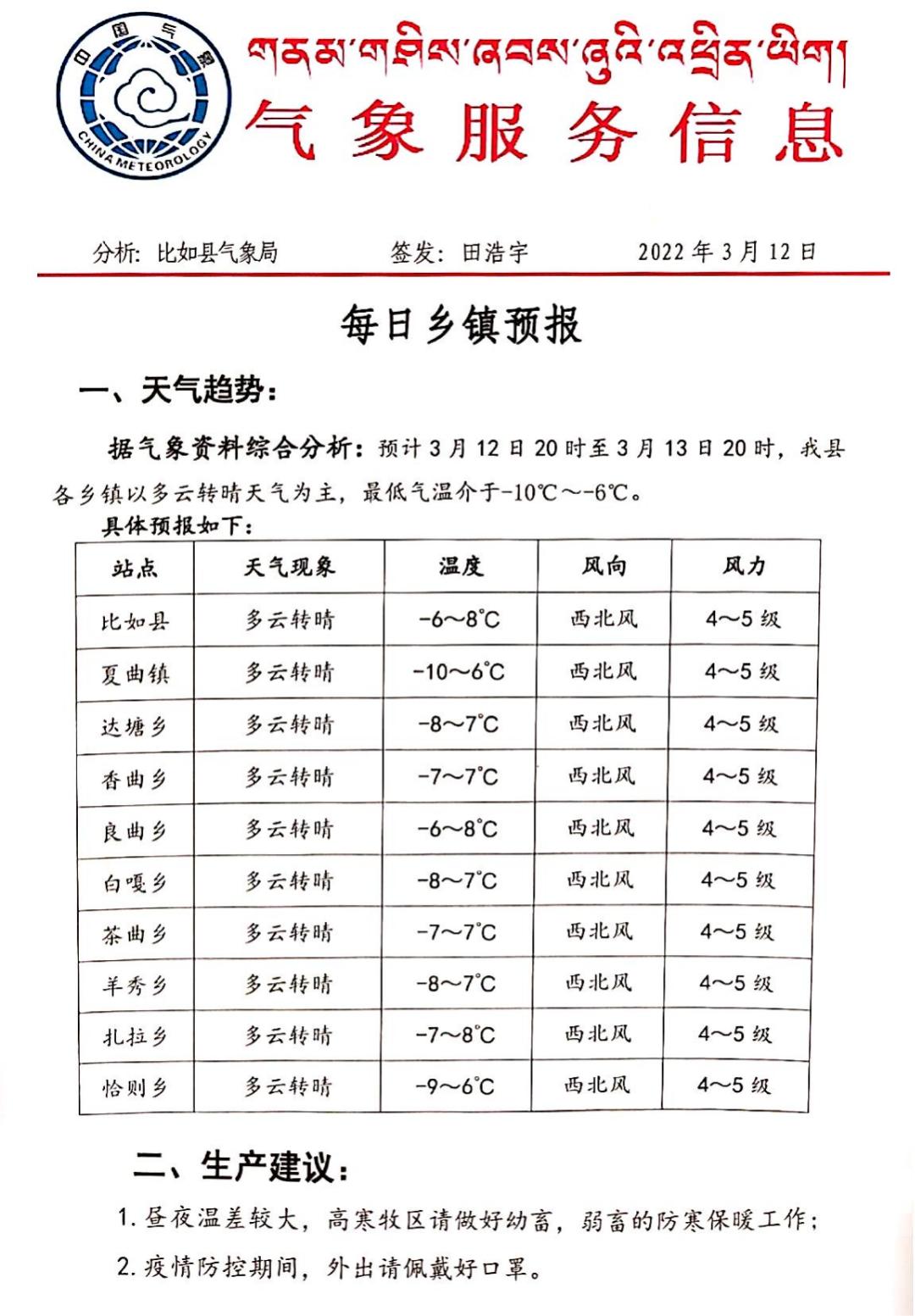 荣玛乡天气预报更新通知