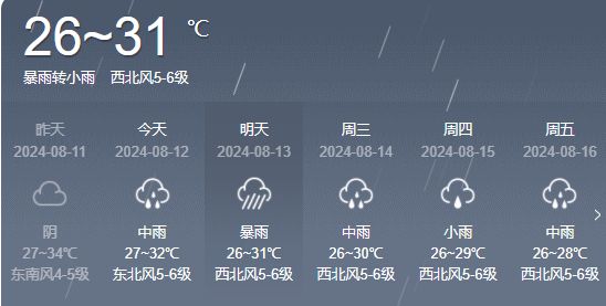 先锋村委会天气预报更新通知