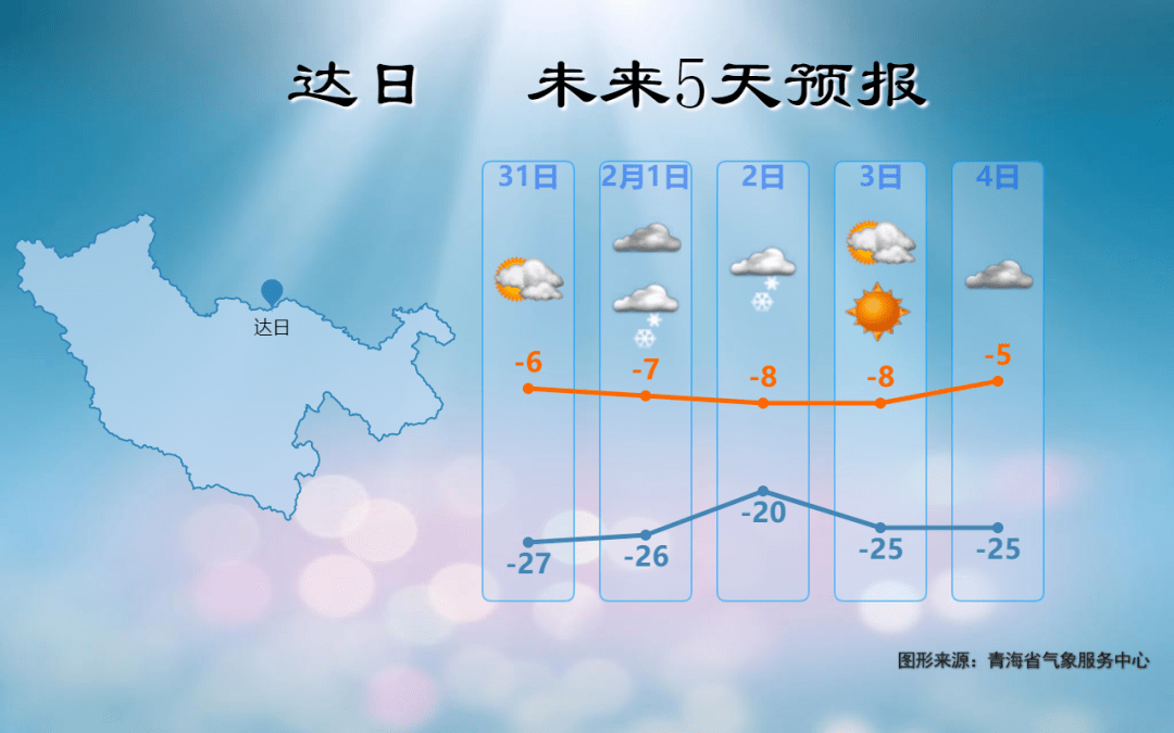 若达村天气预报更新通知