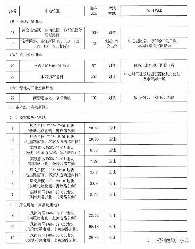 下城区成人教育事业单位发展规划展望