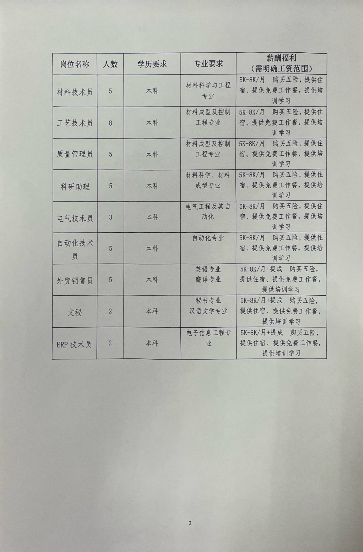 自流井区文化局及关联单位最新招聘信息概览