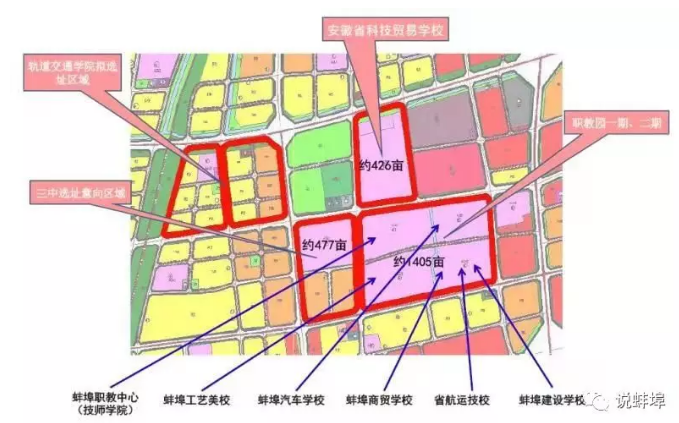 淮上区初中未来发展规划，迈向新蓝图的征程