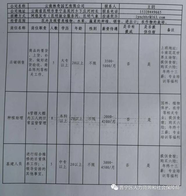 剑川县农业农村局最新招聘信息与职位详解概览