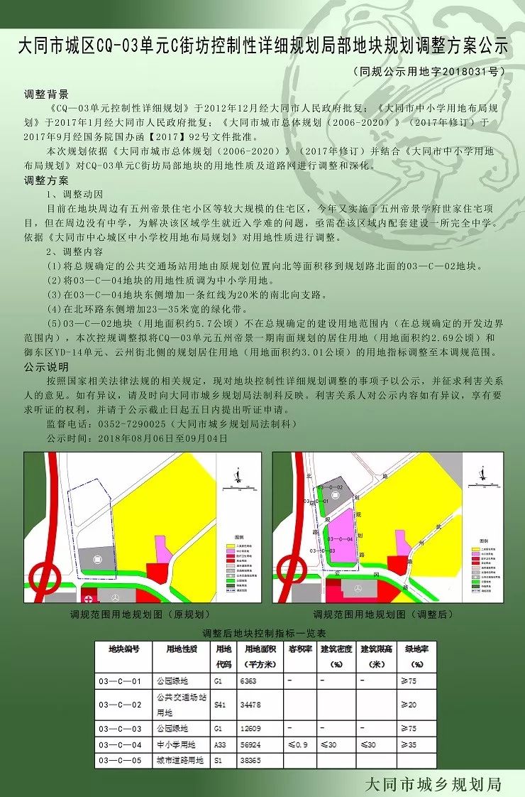 大同县初中未来发展规划展望