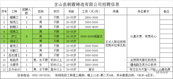 含山县初中最新招聘信息与教育人才招聘动态更新