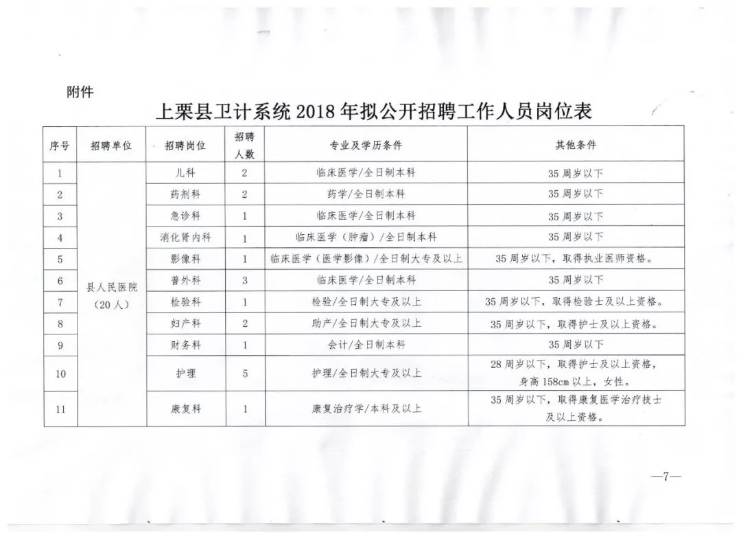 峡江县医疗保障局招聘信息与细节详解