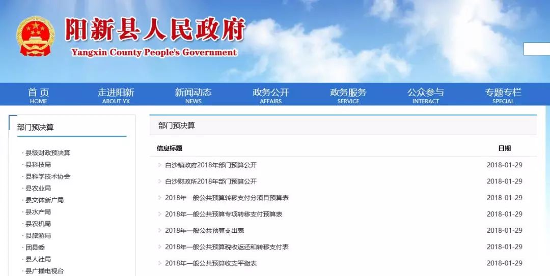 阳新县财政局领导团队引领财政事业迈上新高度