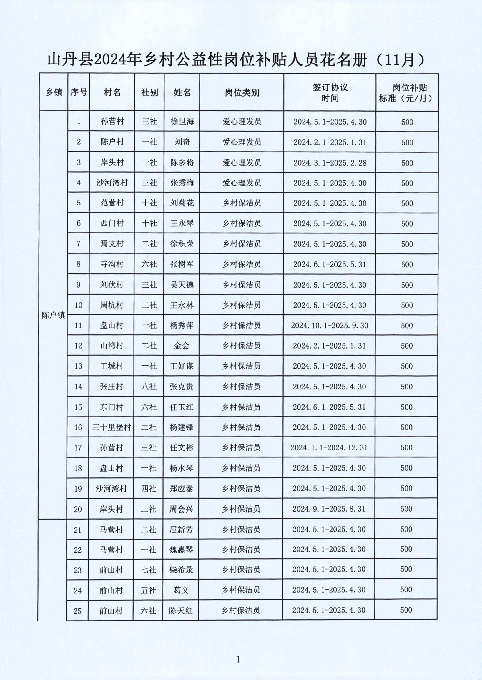 阳西县级托养福利事业单位最新动态及进展概述