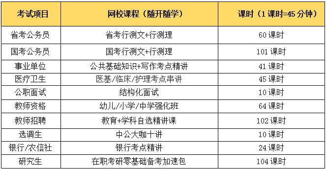 广安区级托养福利事业单位最新项目概述