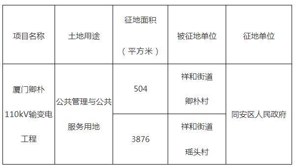 福清市计生委最新项目进展及未来展望