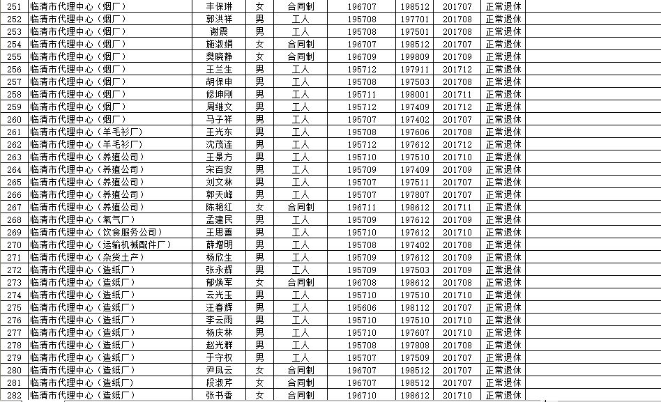 雷州市级托养福利事业单位最新项目探究