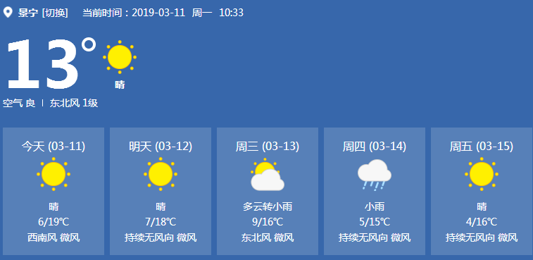 木梓镇天气预报更新通知