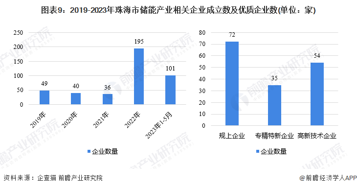 如东县数据和政务服务局最新发展规划深度探讨