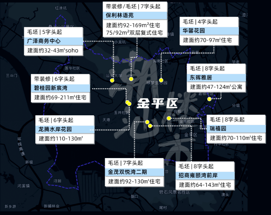 金平区初中未来教育蓝图，最新发展规划揭秘