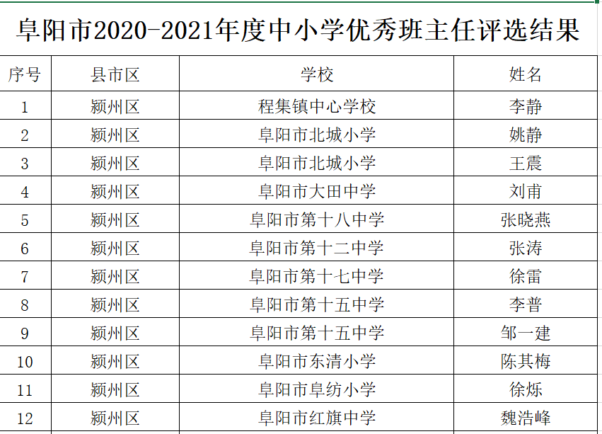 册亨县小学最新人事任命，引领教育新篇章