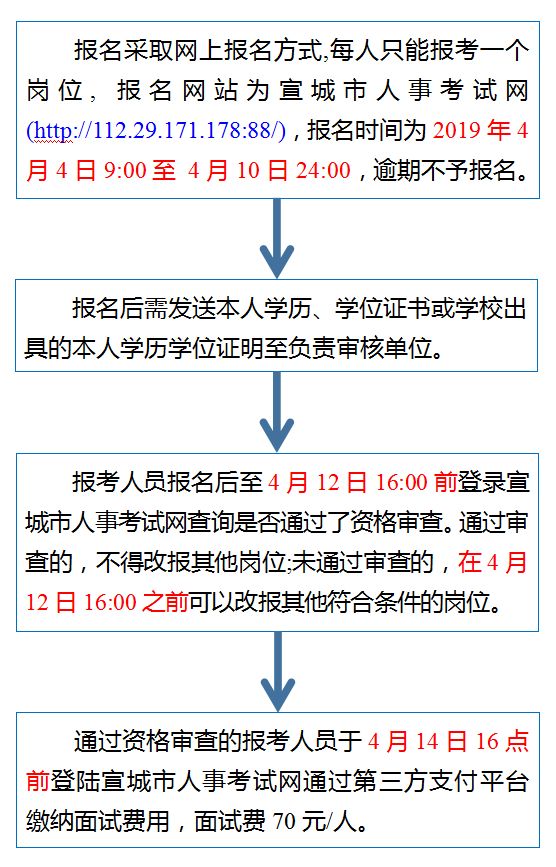 南丰县成人教育事业单位新闻动态更新