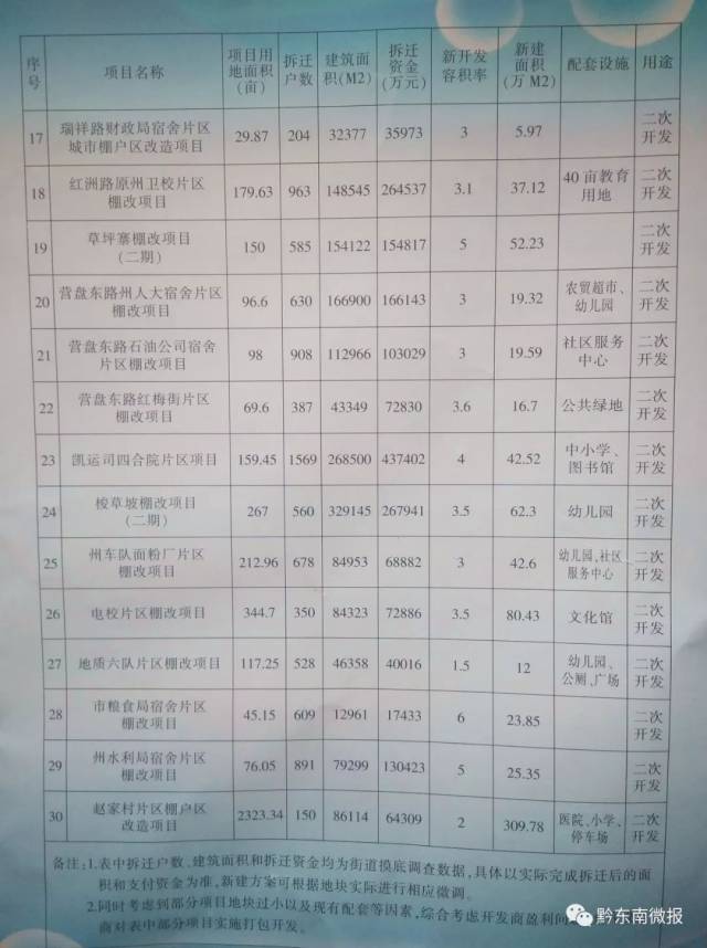 博山区级托养福利事业单位最新项目研究概况