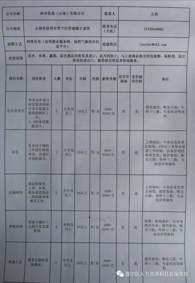 新源县防疫检疫站最新招聘信息