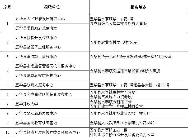 五华区级托养福利事业单位最新项目，重塑社区照护体系，推动社会福利事业发展