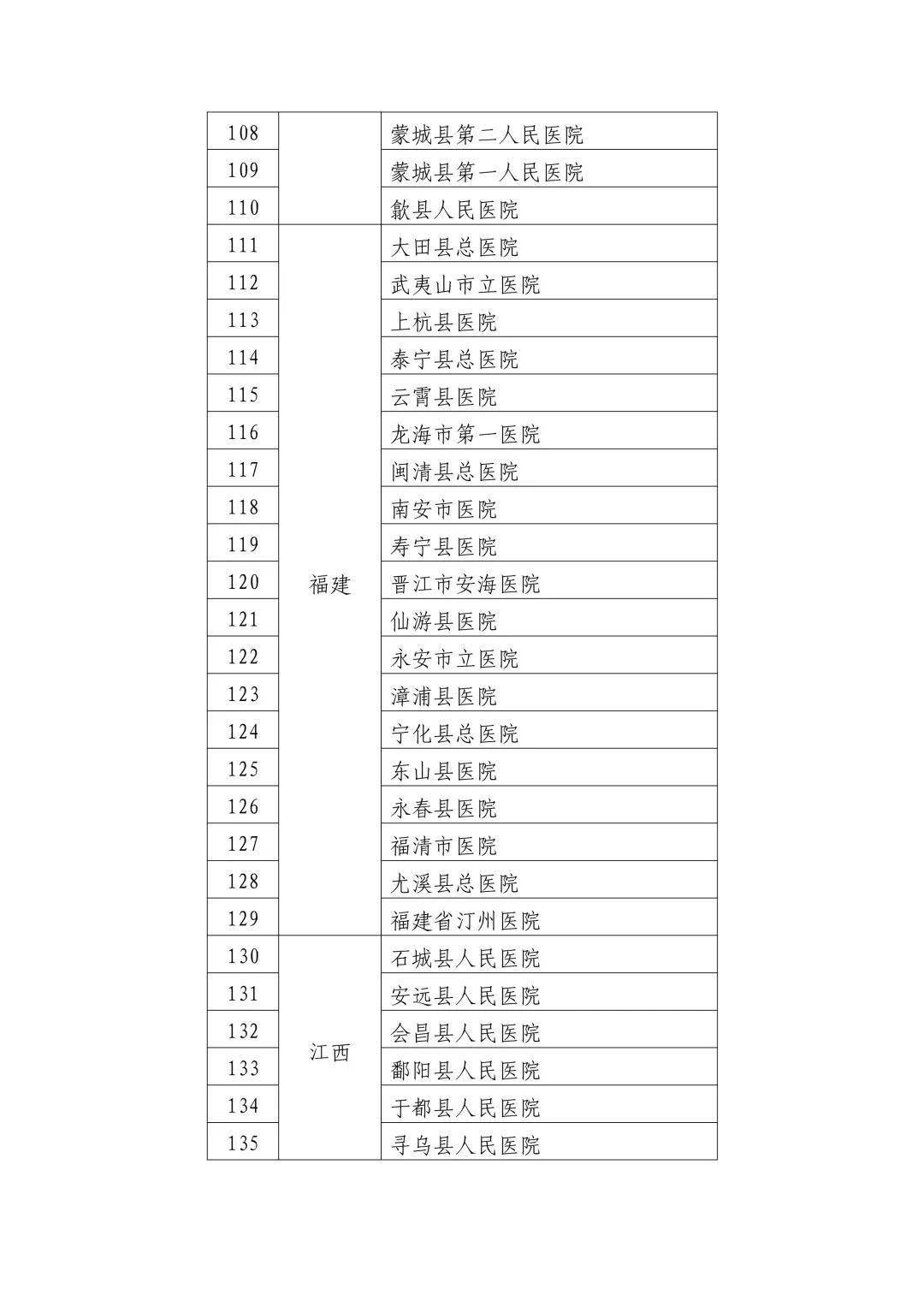 金沙县数据和政务服务局新项目启动，推动数字化转型，优化政务服务体验