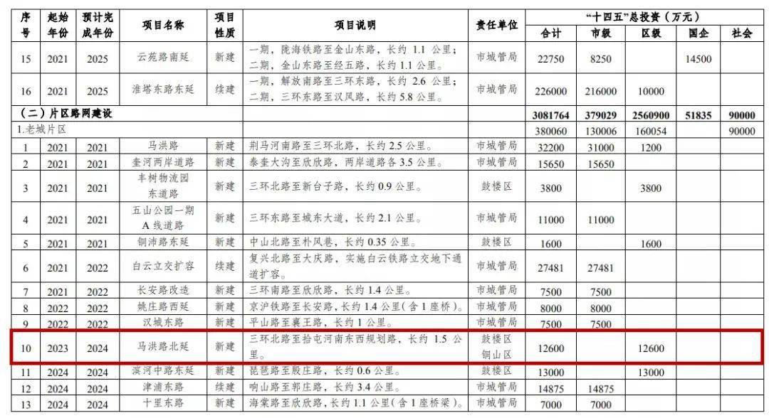 铜山县司法局最新发展规划，法治铜山的宏伟蓝图展望